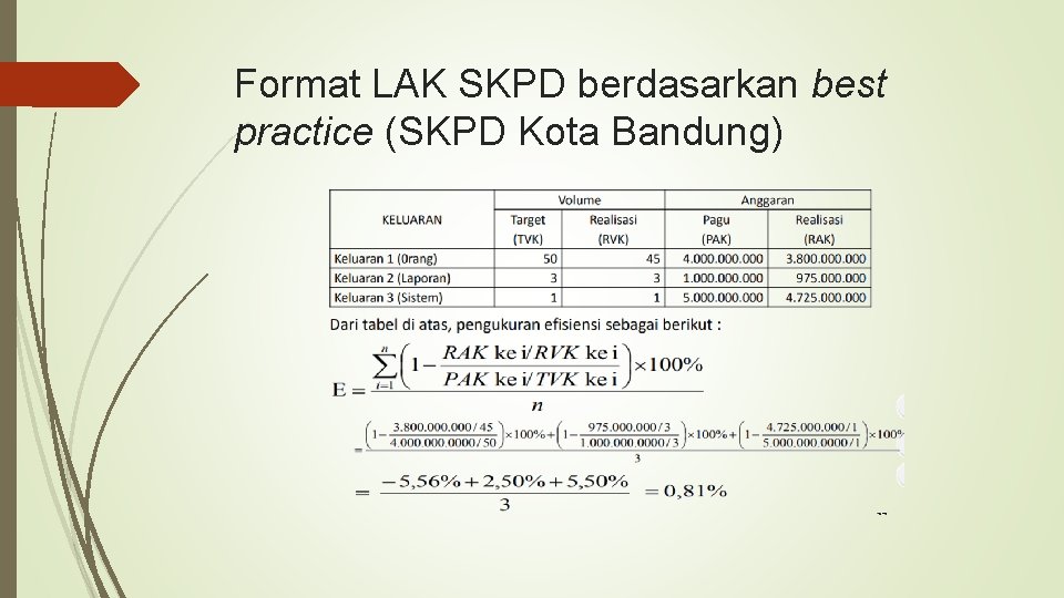 Format LAK SKPD berdasarkan best practice (SKPD Kota Bandung) 