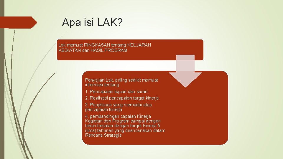 Apa isi LAK? Lak memuat RINGKASAN tentang KELUARAN KEGIATAN dan HASIL PROGRAM Penyajian Lak,