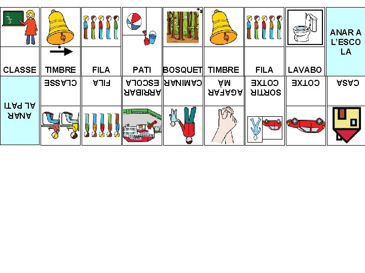 AGAFAR ARRIBAR MÀ CAMINAR ESCOLA PATI BOSQUET TIMBRE SORTIR COTXE FILA COTXE ANAR AL