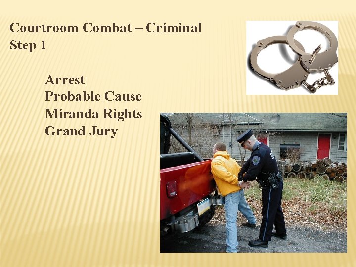 Courtroom Combat – Criminal Step 1 Arrest Probable Cause Miranda Rights Grand Jury 