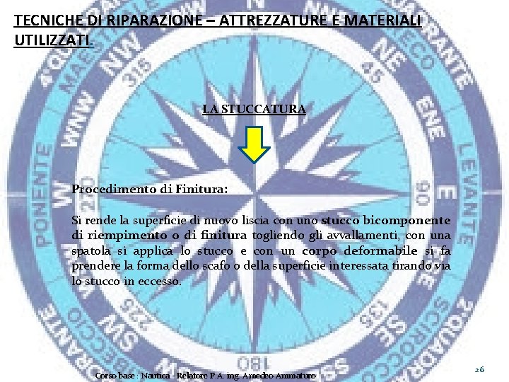 TECNICHE DI RIPARAZIONE – ATTREZZATURE E MATERIALI UTILIZZATI. LA STUCCATURA Procedimento di Finitura: Si