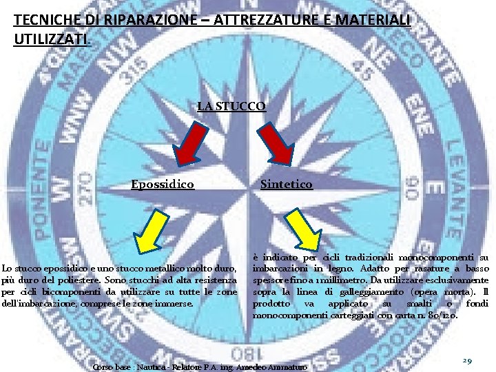 TECNICHE DI RIPARAZIONE – ATTREZZATURE E MATERIALI UTILIZZATI. LA STUCCO Epossidico Lo stucco epossidico