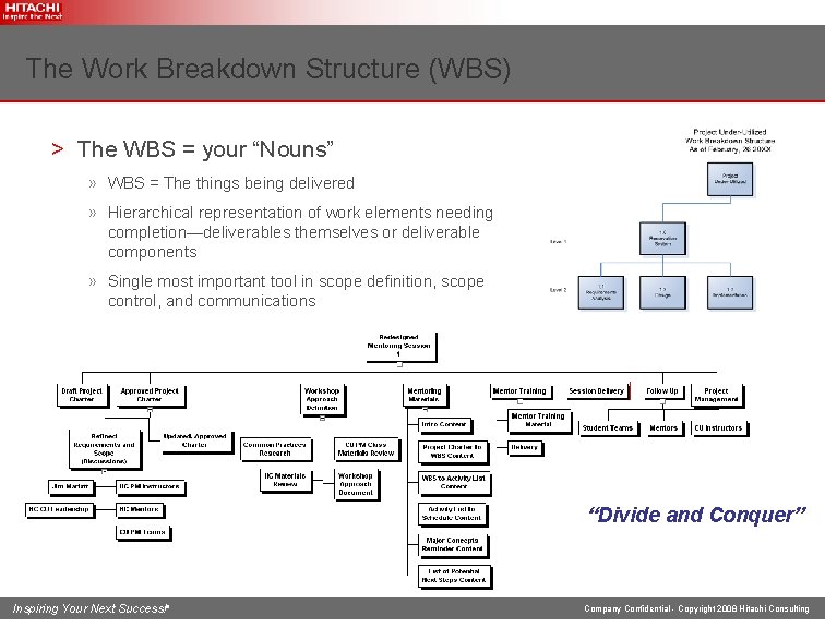 The Work Breakdown Structure (WBS) > The WBS = your “Nouns” » WBS =