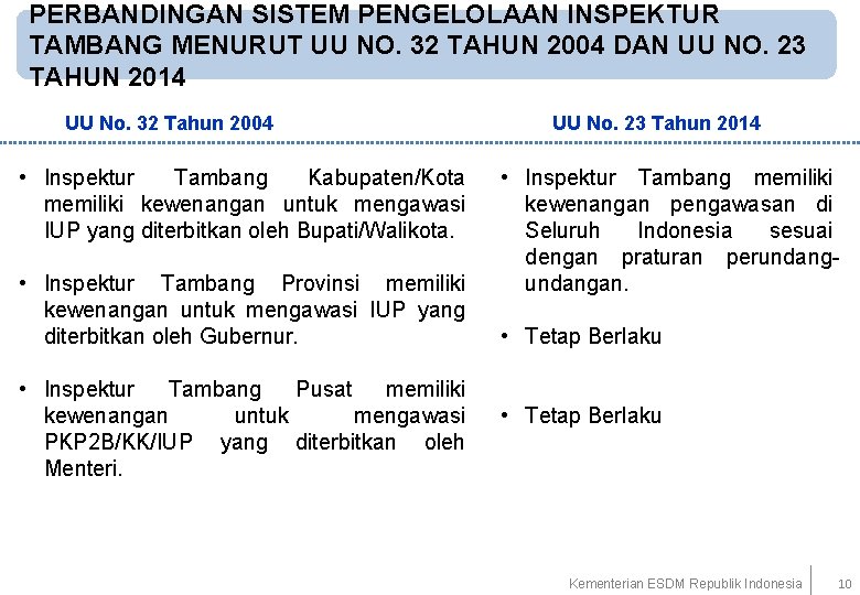 PERBANDINGAN SISTEM PENGELOLAAN INSPEKTUR TAMBANG MENURUT UU NO. 32 TAHUN 2004 DAN UU NO.