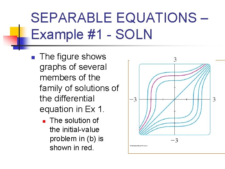 SEPARABLE EQUATIONS – Example #1 - SOLN n The figure shows graphs of several