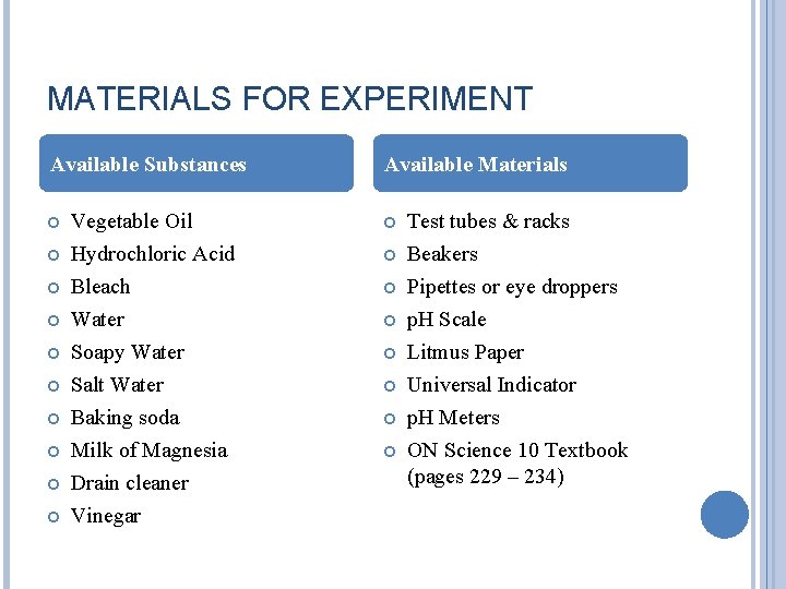 MATERIALS FOR EXPERIMENT Available Substances Available Materials Vegetable Oil Hydrochloric Acid Bleach Water Soapy