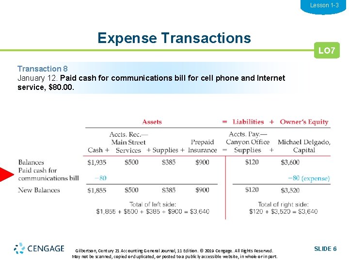 Lesson 1 -3 Expense Transactions LO 7 Transaction 8 January 12. Paid cash for