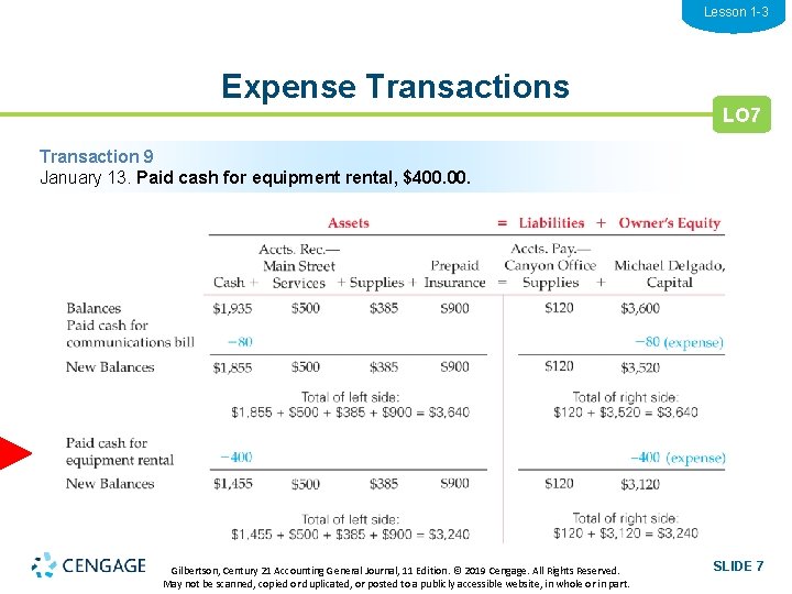 Lesson 1 -3 Expense Transactions LO 7 Transaction 9 January 13. Paid cash for