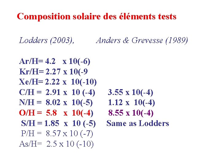 Composition solaire des éléments tests Lodders (2003), Anders & Grevesse (1989) Ar/H= 4. 2