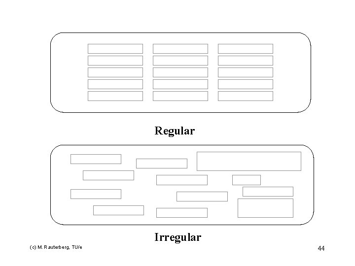 Regular Irregular (c) M. Rauterberg, TU/e 44 