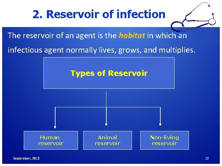 2. Reservoir of infection The reservoir of an agent is the habitat in which