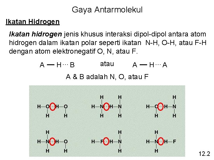 Gaya Antarmolekul Ikatan Hidrogen Ikatan hidrogen jenis khusus interaksi dipol-dipol antara atom hidrogen dalam
