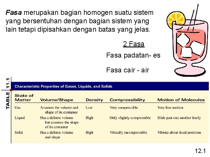 Fasa merupakan bagian homogen suatu sistem yang bersentuhan dengan bagian sistem yang lain tetapi