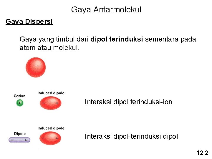 Gaya Antarmolekul Gaya Dispersi Gaya yang timbul dari dipol terinduksi sementara pada atom atau