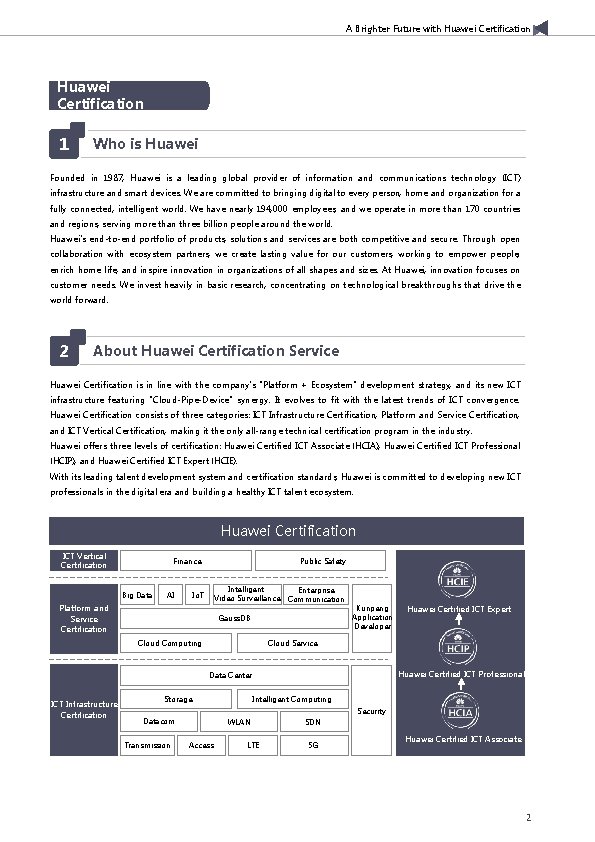 A Brighter Future with Huawei Certification 1 Who is Huawei Founded in 1987, Huawei