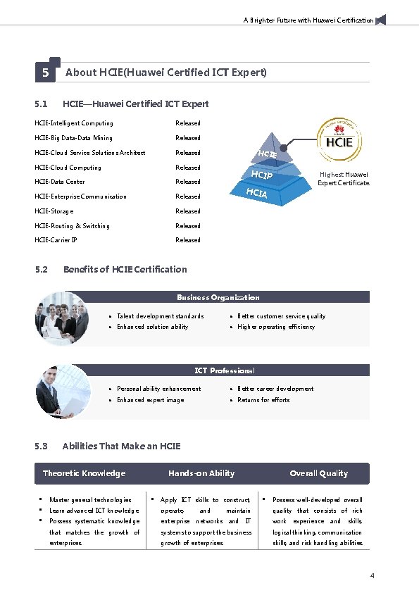 A Brighter Future with Huawei Certification 5 5. 1 About HCIE(Huawei Certified ICT Expert)