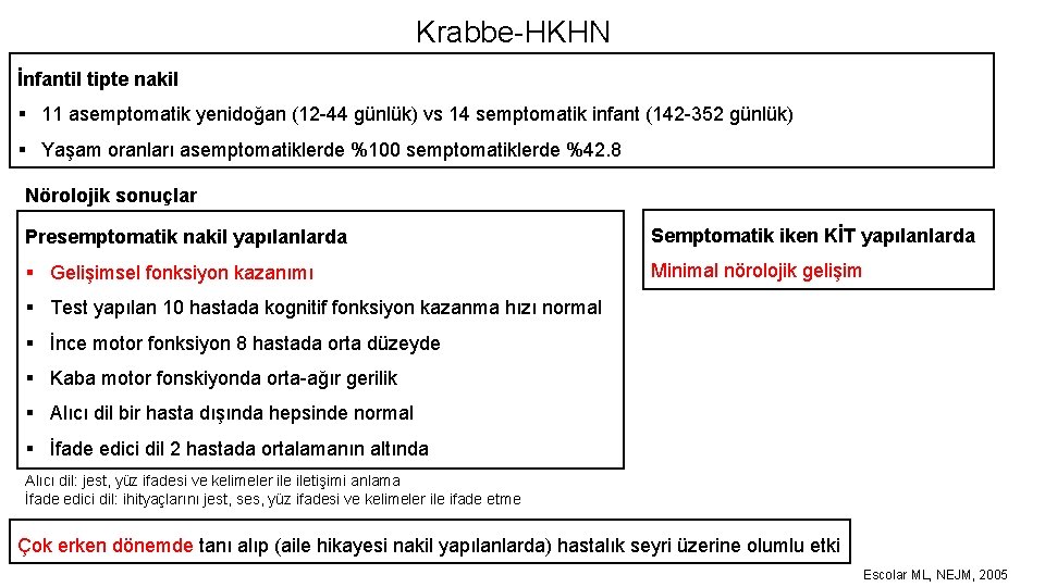 Krabbe-HKHN İnfantil tipte nakil § 11 asemptomatik yenidoğan (12 -44 günlük) vs 14 semptomatik