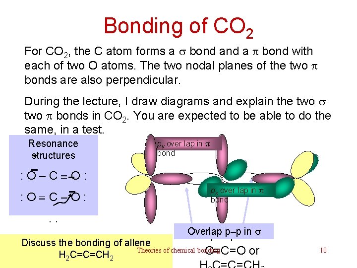 Bonding of CO 2 For CO 2, the C atom forms a s bond