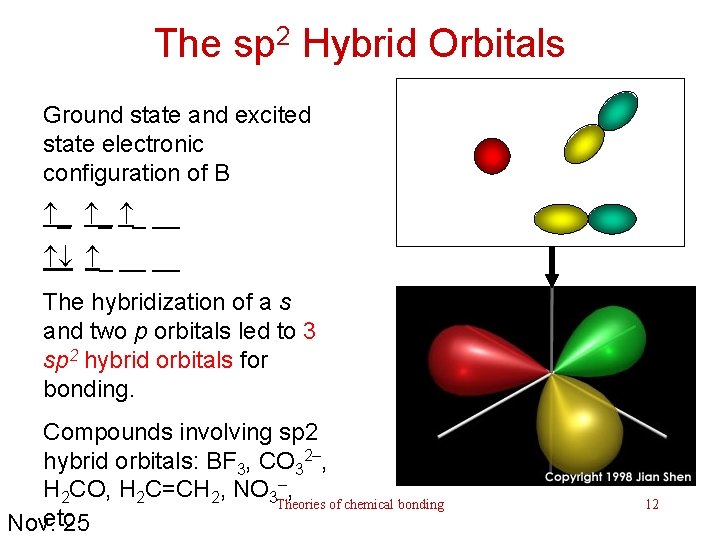 The sp 2 Hybrid Orbitals Ground state and excited state electronic configuration of B