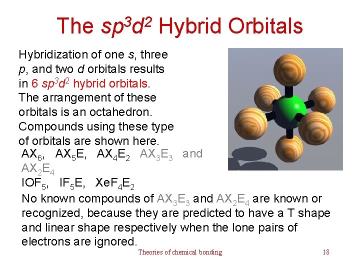 The sp 3 d 2 Hybrid Orbitals Hybridization of one s, three p, and