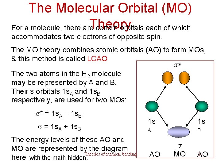 The Molecular Orbital (MO) Theory For a molecule, there are certain orbitals each of