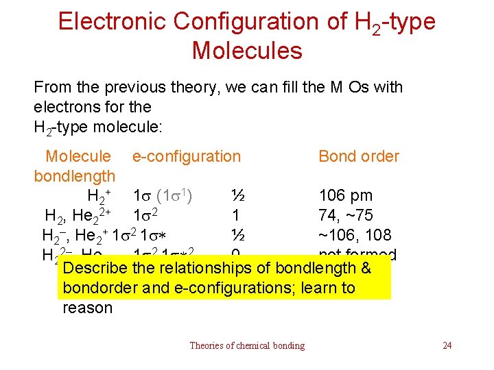 Electronic Configuration of H 2 -type Molecules From the previous theory, we can fill