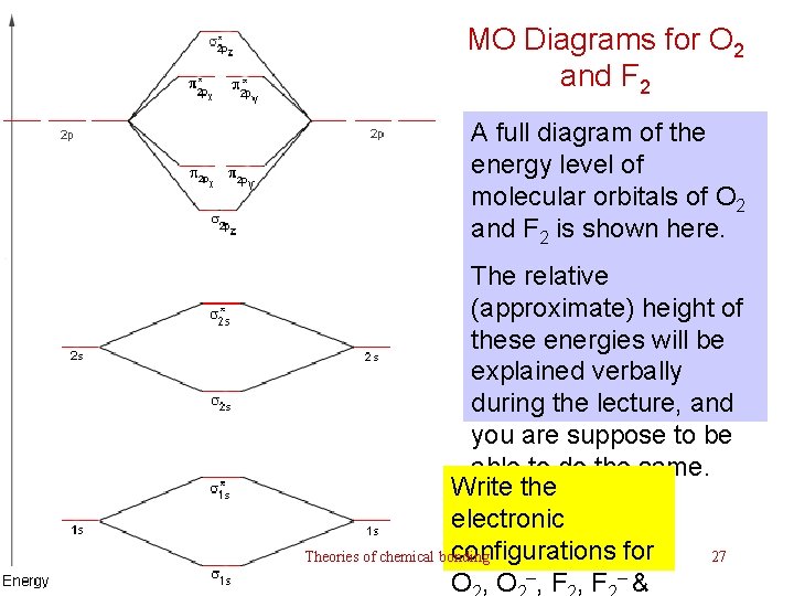 MO Diagrams for O 2 and F 2 A full diagram of the energy