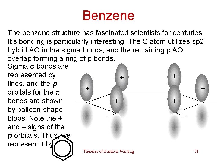 Benzene The benzene structure has fascinated scientists for centuries. It’s bonding is particularly interesting.