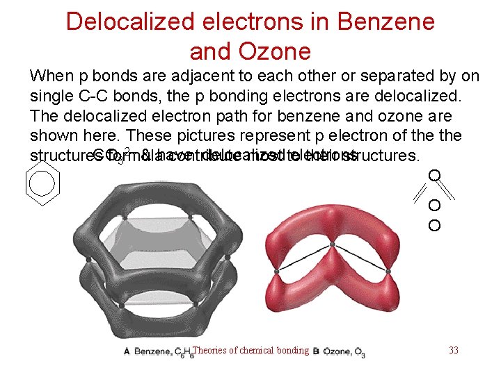 Delocalized electrons in Benzene and Ozone When p bonds are adjacent to each other