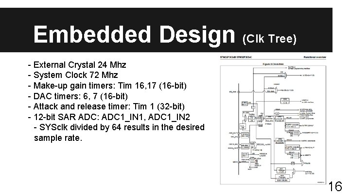Embedded Design (Clk Tree) - External Crystal 24 Mhz - System Clock 72 Mhz