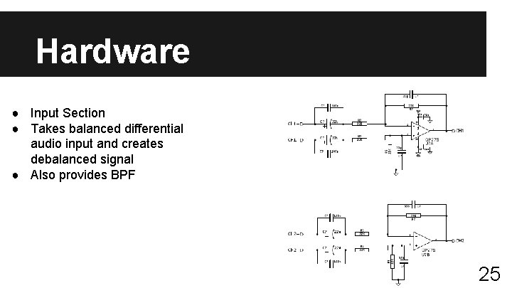 Hardware ● Input Section ● Takes balanced differential audio input and creates debalanced signal