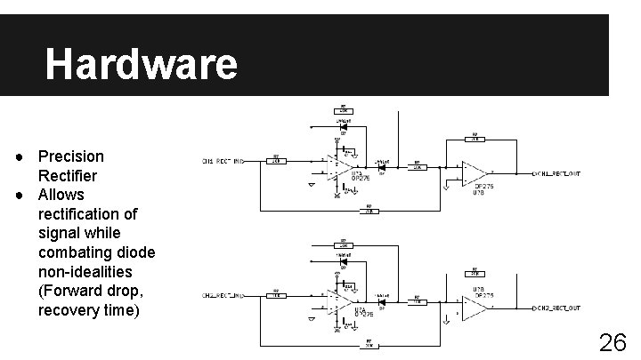 Hardware ● Precision Rectifier ● Allows rectification of signal while combating diode non-idealities (Forward