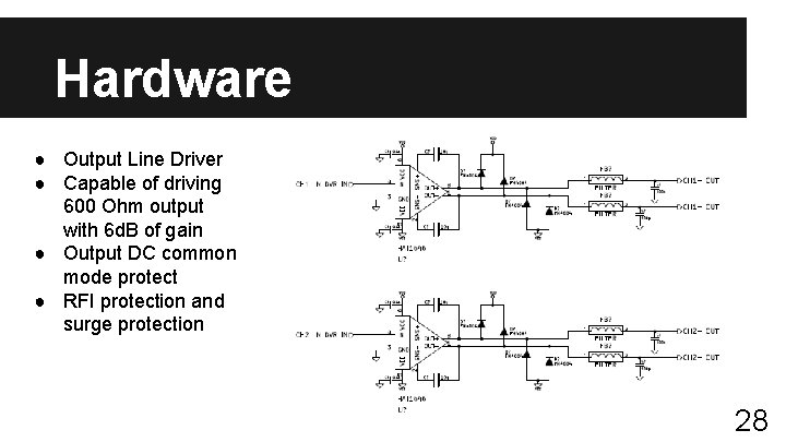 Hardware ● Output Line Driver ● Capable of driving 600 Ohm output with 6