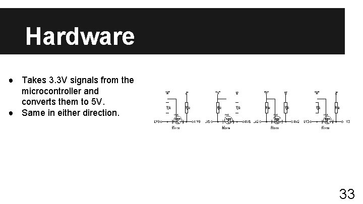 Hardware ● Takes 3. 3 V signals from the microcontroller and converts them to