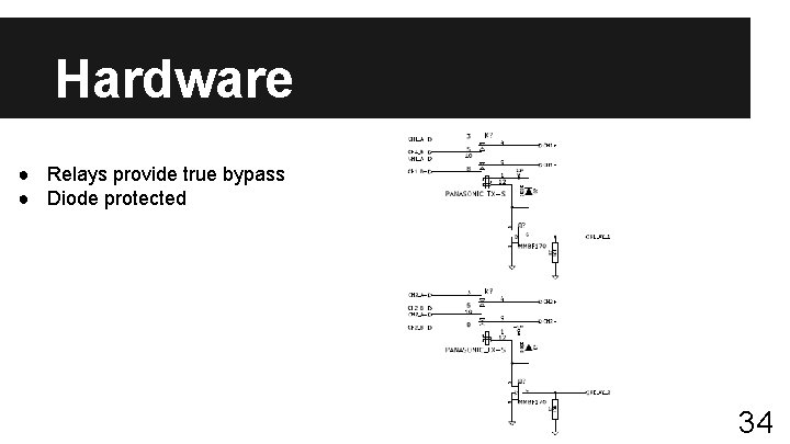Hardware ● Relays provide true bypass ● Diode protected 34 