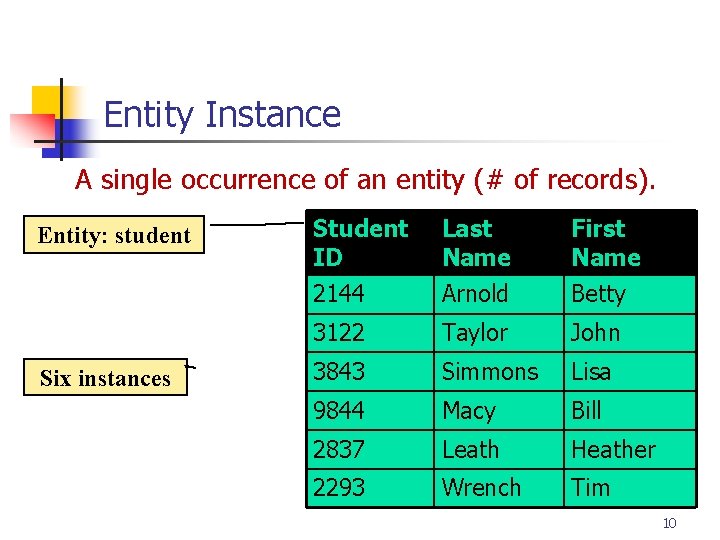 Part # 2 Entity Instance A single occurrence of an entity (# of records).