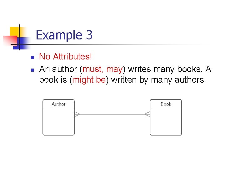 Part # 2 Example 3 n n No Attributes! An author (must, may) writes