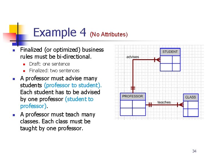 Part # 2 Example 4 n Finalized (or optimized) business rules must be bi-directional.