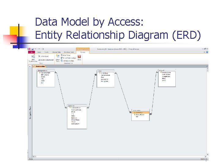 Part # 2 Data Model by Access: Entity Relationship Diagram (ERD) 4 