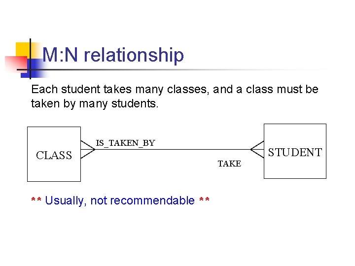 Part # 2 M: N relationship Each student takes many classes, and a class