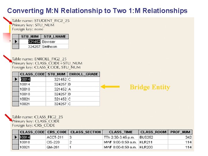 Converting M: N Relationship to Two 1: M Relationships Part # 2 Bridge Entity