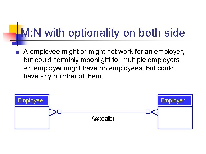Part # 2 M: N with optionality on both side n A employee might