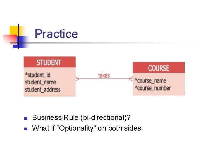 Part # 2 Practice n n Business Rule (bi-directional)? What if “Optionality” on both