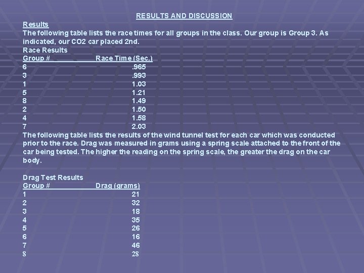 RESULTS AND DISCUSSION Results The following table lists the race times for all groups