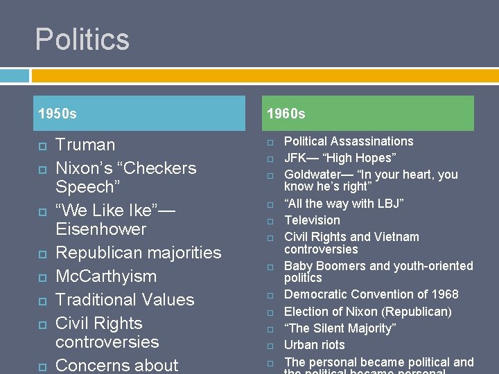 Politics 1950 s Truman Nixon’s “Checkers Speech” “We Like Ike”— Eisenhower Republican majorities Mc.