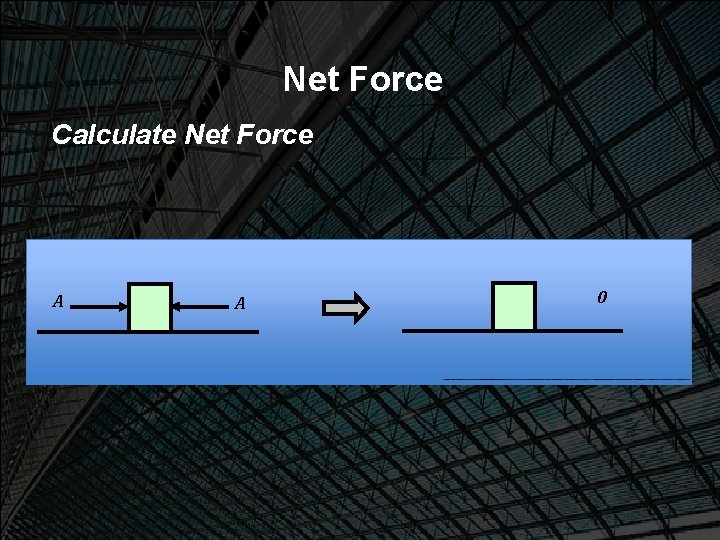 Net Force Calculate Net Force A A 0 