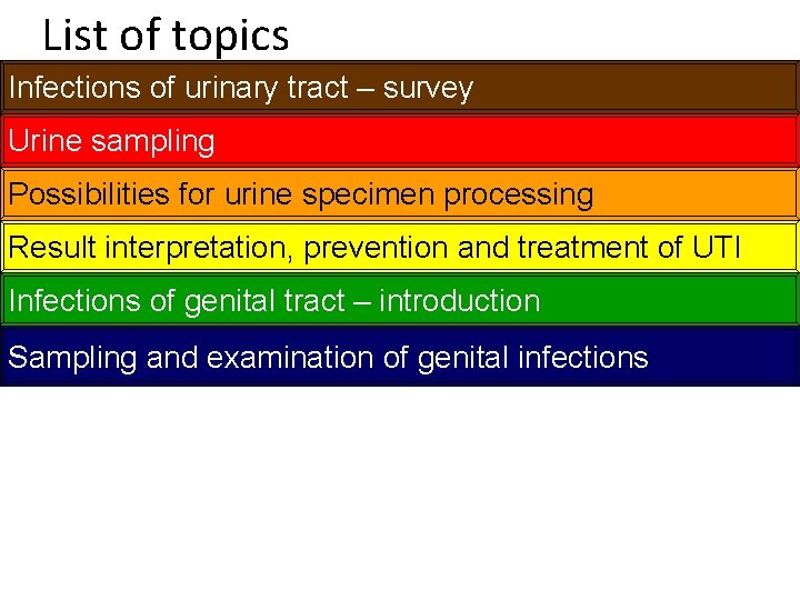 List of topics Infections of urinary tract – survey Urine sampling Possibilities for urine