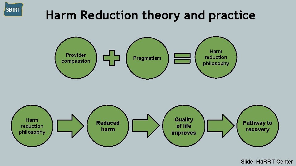 Harm Reduction theory and practice Provider compassion Harm reduction philosophy Pragmatism Reduced harm Quality