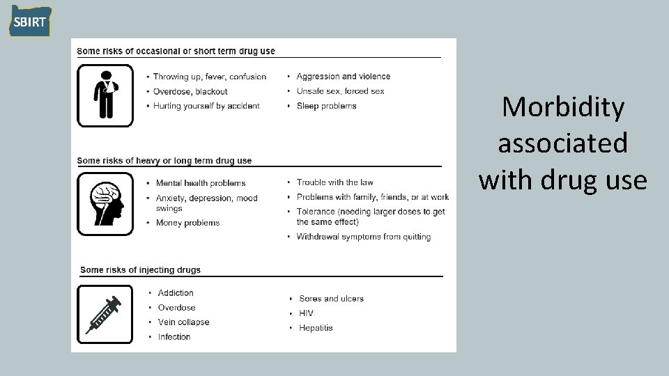 Morbidity associated with drug use 