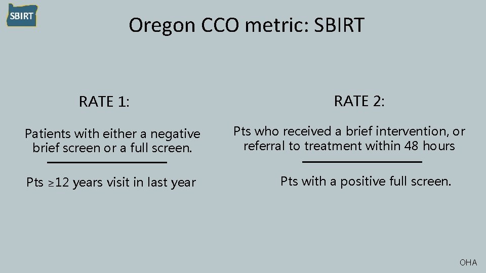Oregon CCO metric: SBIRT RATE 1: Patients with either a negative brief screen or